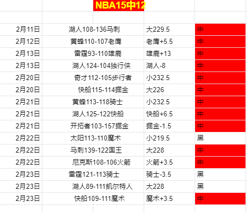 姜伟泽致命,一击助力吉,林惊险击败,分分彩,彩票平台,高频彩票,在线投注,快速开奖
