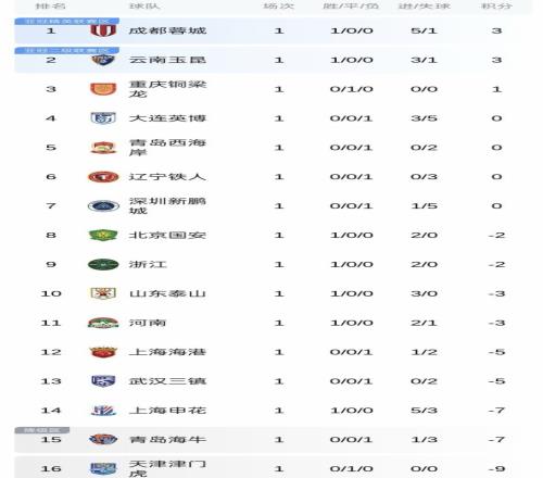 精准预测,专家连胜推,荐攻略,分分彩,彩票平台,高频彩票,在线投注,快速开奖