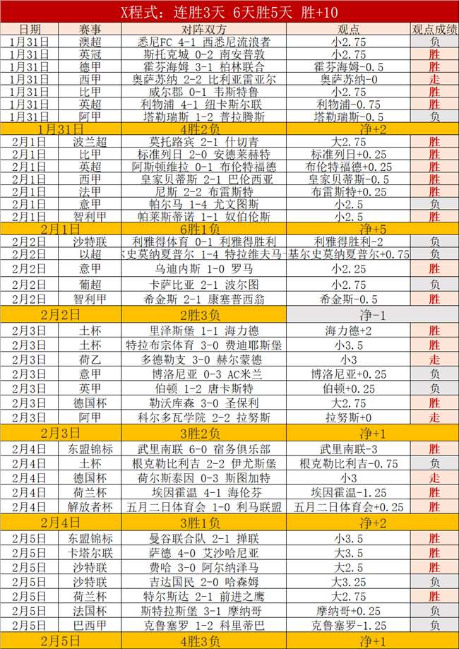 雄狮队半价,票抢购盛况,空前,分分彩,彩票平台,高频彩票,在线投注,快速开奖