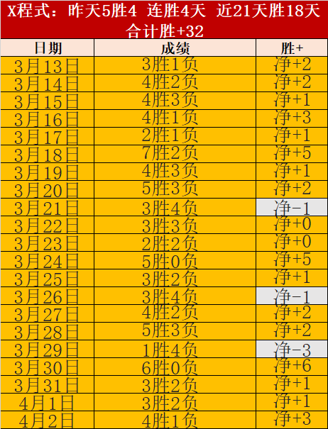 勒沃库森与,斯图加特比,分平局,分分彩,彩票平台,高频彩票,在线投注,快速开奖
