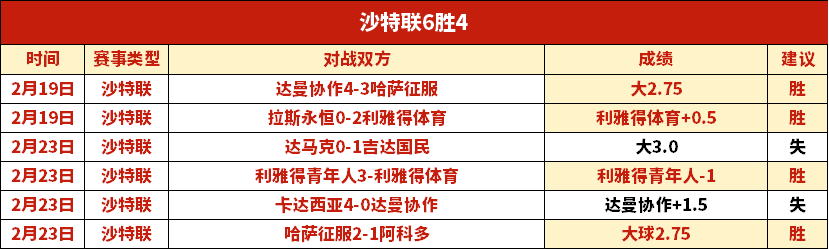 大乐透期号,专家推荐,质合分析前,分分彩,彩票平台,高频彩票,在线投注,快速开奖