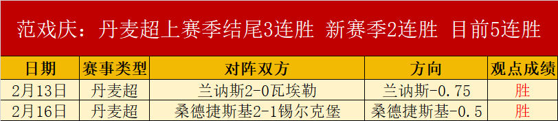 周定洋适合,伊万菱形中,场配置吗,分分彩,彩票平台,高频彩票,在线投注,快速开奖