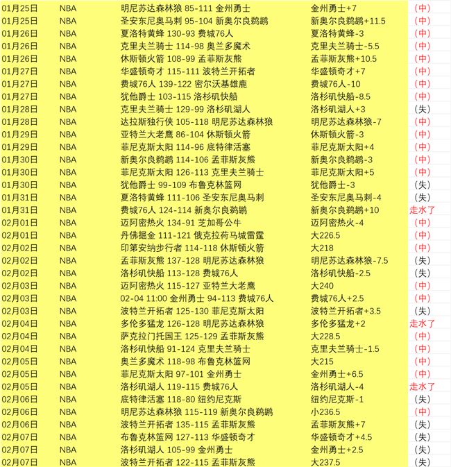 德甲,埃比姆贝巧,传头槌,分分彩,彩票平台,高频彩票,在线投注,快速开奖