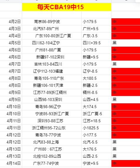 大乐透期号,专家推荐分,格拉利什恢,分分彩,彩票平台,高频彩票,在线投注,快速开奖