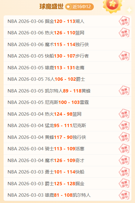 奥兰多魔术,背靠背,专家分析展,分分彩,彩票平台,高频彩票,在线投注,快速开奖