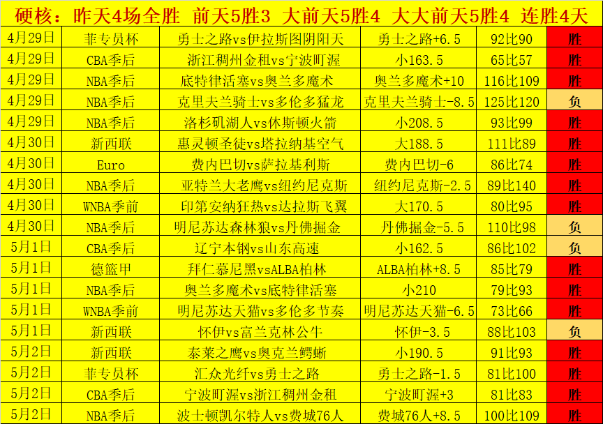 红牌解禁,安东尼官宣,周六迎战皇,分分彩,彩票平台,高频彩票,在线投注,快速开奖