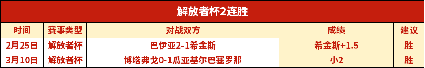 大乐透期号,专家质合分,析推荐,分分彩,彩票平台,高频彩票,在线投注,快速开奖