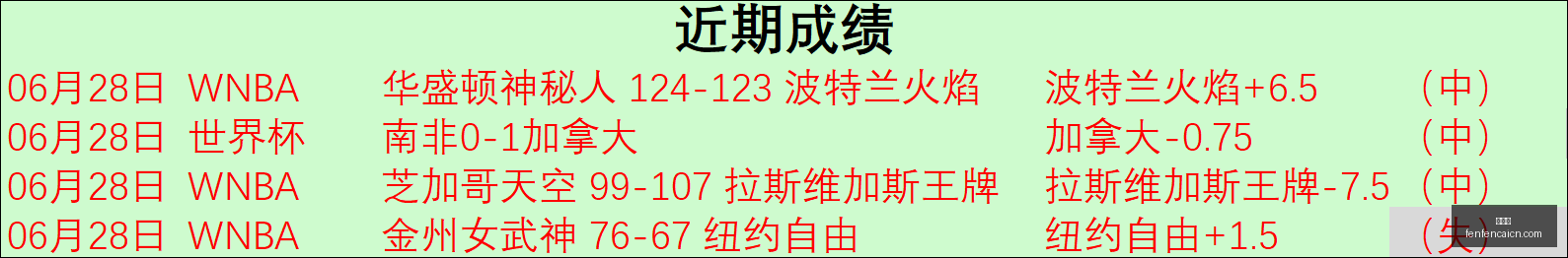 分分彩,彩票平台,高频彩票,分分彩,彩票平台,高频彩票,在线投注,快速开奖