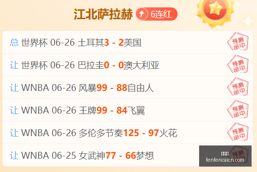 越南联赛再,传捷报,连续两场胜,分分彩,彩票平台,高频彩票,在线投注,快速开奖
