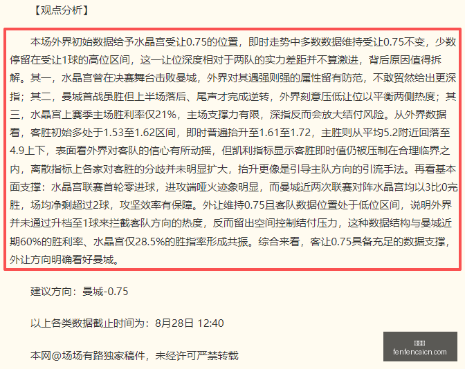 篮冠联赛事,回顾,丹麦霸主对,分分彩,彩票平台,高频彩票,在线投注,快速开奖