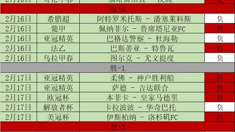 拉菲尼亚梅开二度，姆巴佩独木难支，巴萨5-2逆转皇马夺魁