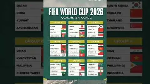 欧冠梦之队：阿利森领航，凯恩罗德里戈在列，巴阿双雄各得两员