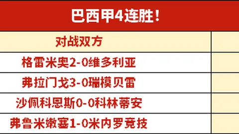 上合组织雪地足球赛第二届时中国代表队首战告胜，中新网讯