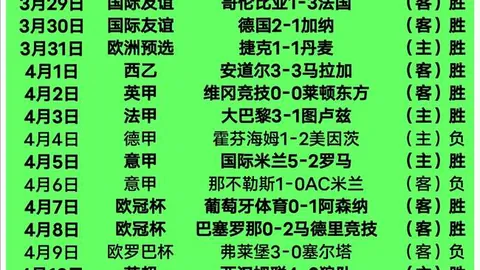 周二002英甲赛事解析：唐卡斯特对决维尔港专家推荐