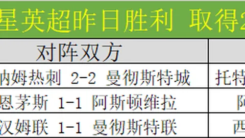 大乐透期号专家推荐质合分析，詹姆斯前区十码追26次领先