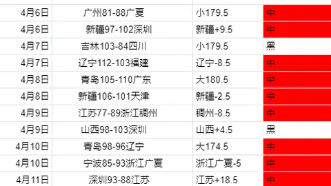 腾讯控股财报发布，营收增长5%创新高