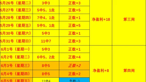 皇马肖像权让步维尼修斯，续约签字费坚决不允皇马转会幕后真相