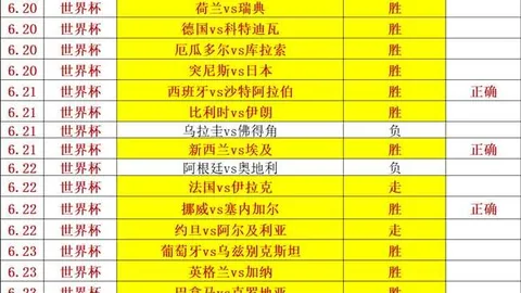皇马锁定维尼修斯，在线投注，未来16年，阿森纳引援目标遭拒